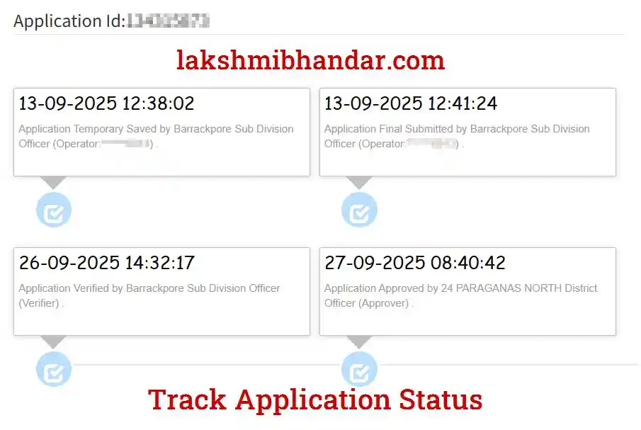 Check Application Status of Lakshmi Bhandar 2026